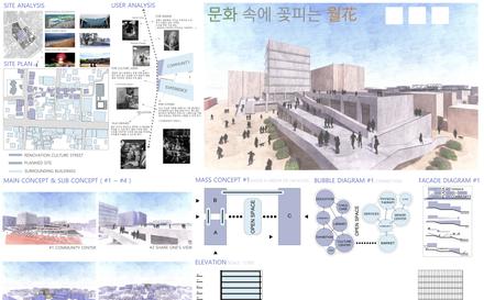 2020년 강원도건축문화상(학생부문) 입선 수상 - 문화 속에 피는 월화